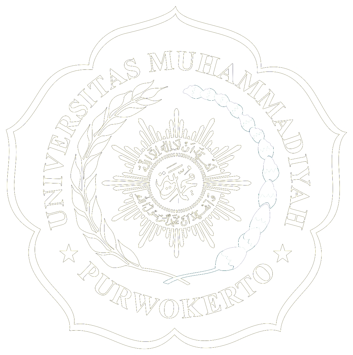 Universitas Muhammadiyah Purwokerto